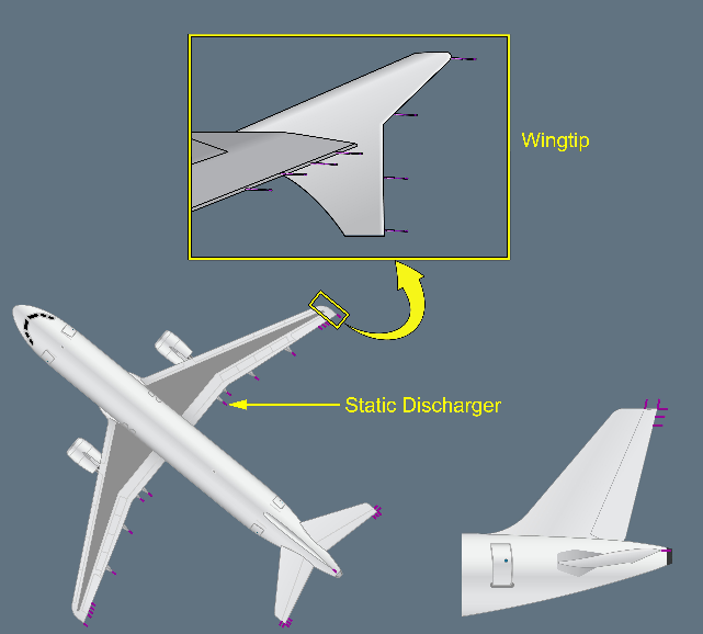 ILLUSTRATION STATIC DISCHARGER