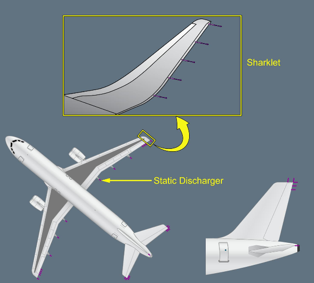 ILLUSTRATION STATIC DISCHARGER