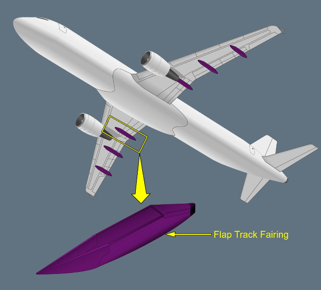 ILLUSTRATION FLAP TRACK FAIRING