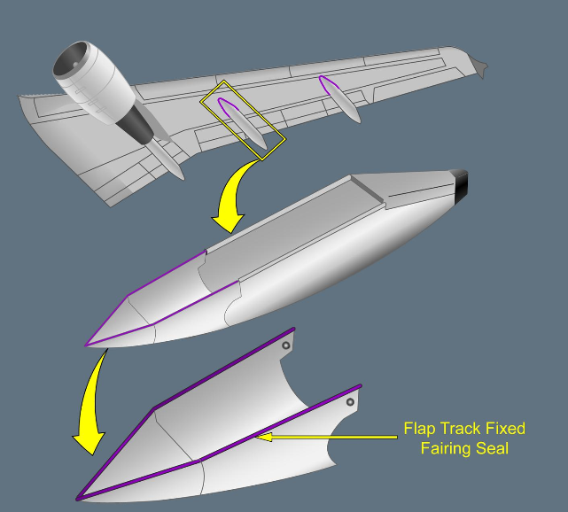 ILLUSTRATION FIXED FLAP TRACK FAIRING SEAL ILLUSTRATION FIXED FLAP TRACK FAIRING SEAL