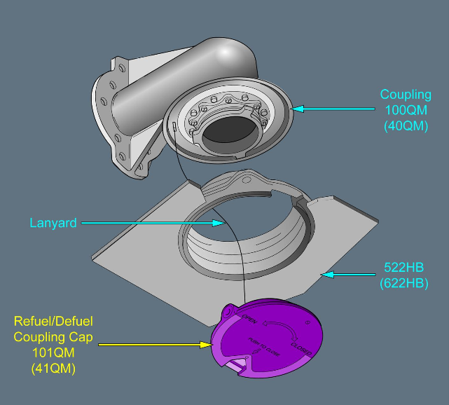 ILLUSTRATION REFUEL/DEFUEL COUPLING CAP 101 QM OR 41 QM