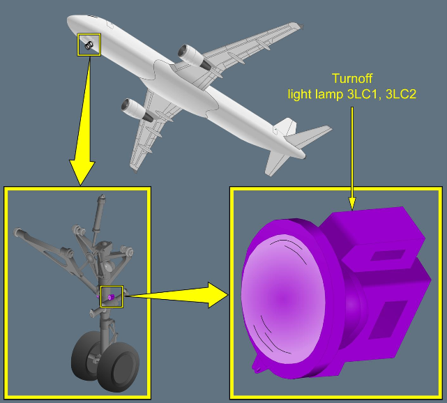 ILLUSTRATION TURN OFF LIGHT LAMP 3LC1, 3LC2