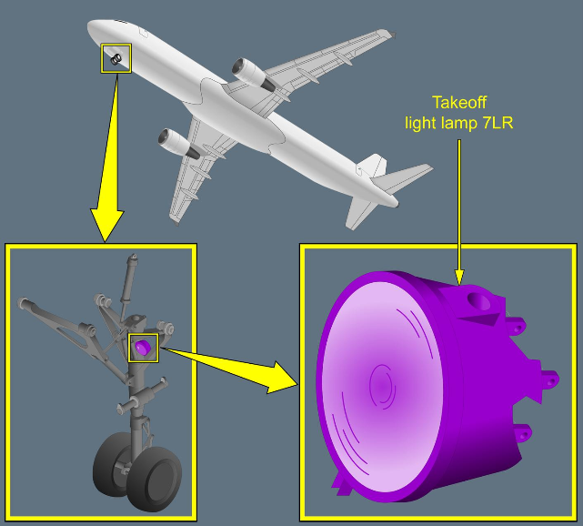 ILLUSTRATION TAKEOFF LIGHT LAMP 7LR