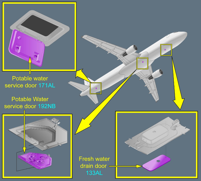 ILLUSTRATION ACCESS DOOR TO POTABLE WATER FILLING AND DRAINAGE ILLUSTRATION ACCESS DOOR TO POTABLE WATER FILLING AND DRAINAGE