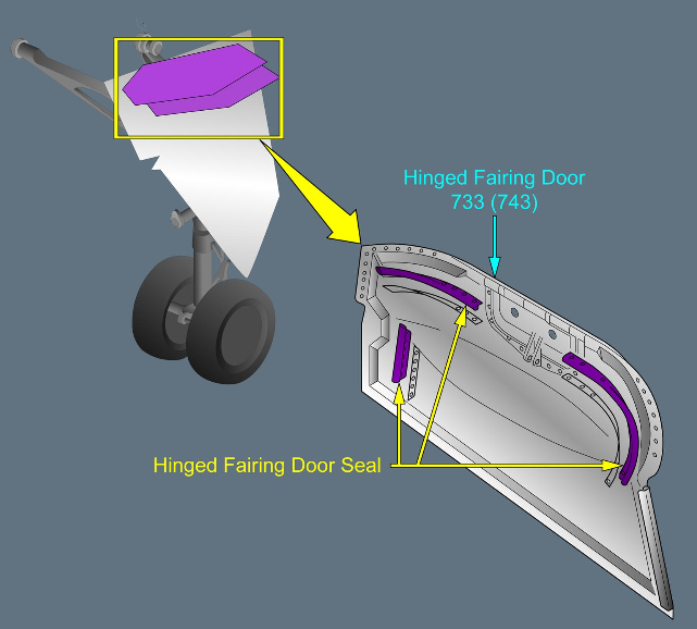 ILLUSTRATION MAIN LANDING GEAR DOOR : SEAL ON SECONDARY HINGED FAIRING