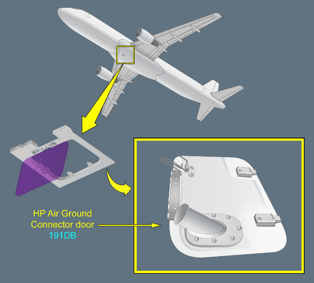 ILLUSTRATION ACCESS DOOR TO HP AIR GROUND CONNECTOR 191 DB