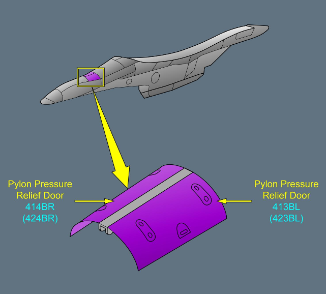 ILLUSTRATION PYLON PRESSURE RELIEF DOOR 413(423) BL - 414(424) BR