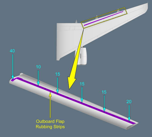 ILLUSTRATION OUTBOARD FLAP RUBBING STRIP