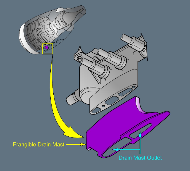 ILLUSTRATION FRANGIBLE DRAIN MAST
