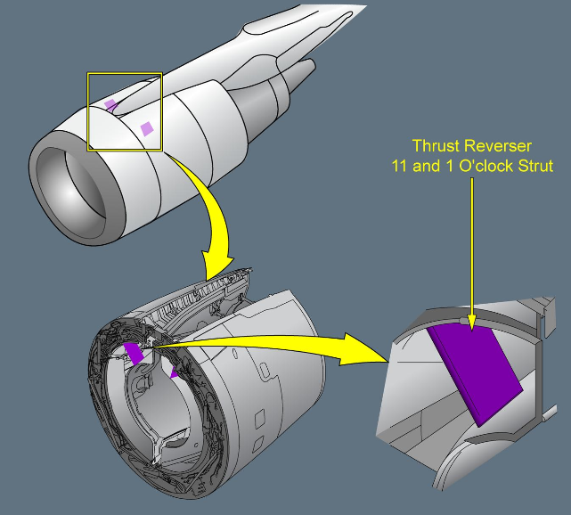 ILLUSTRATION THRUST REVERSER 11 AND 1 O