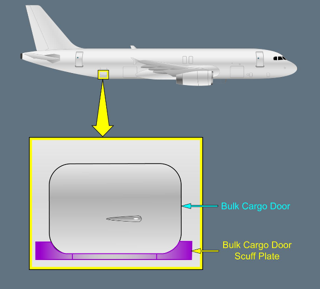 ILLUSTRATION BULK CARGO DOOR SCUFF PLATE