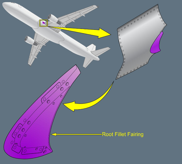 ILLUSTRATION ROOT FILLET FAIRING
